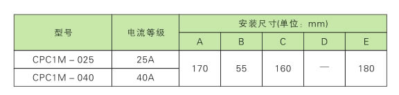 電力調(diào)整器、調(diào)功器、功率控制器如何選型？(圖3)